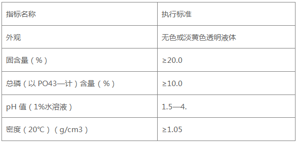 性能