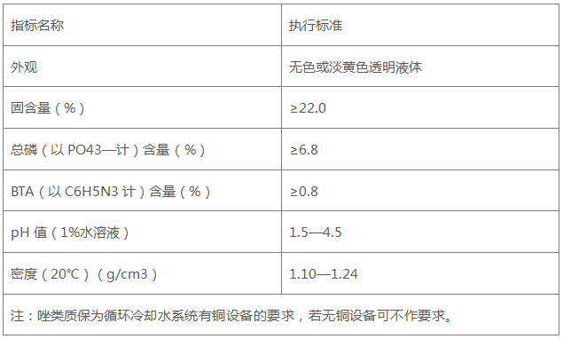 WT-304T 阻垢緩蝕劑
