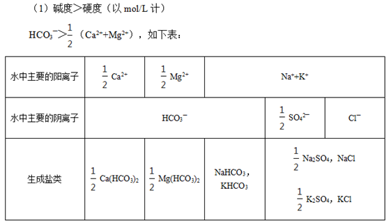 圖片名稱