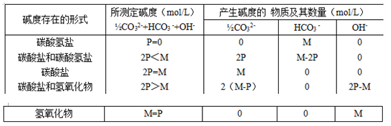 圖片名稱