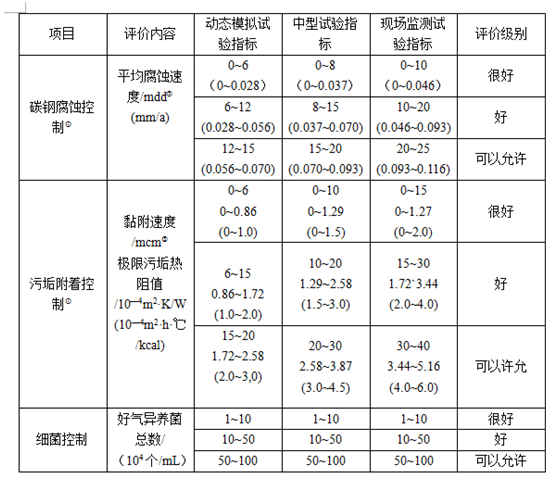 圖片名稱