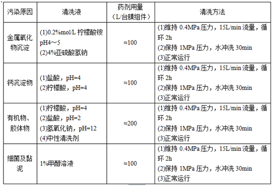 圖片名稱
