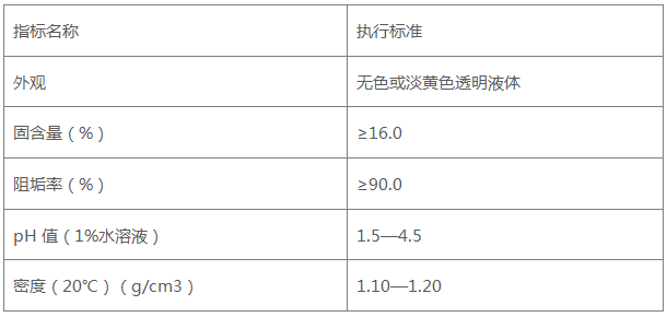 新型阻垢劑