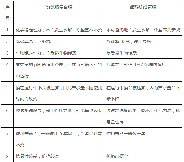 圖片名稱