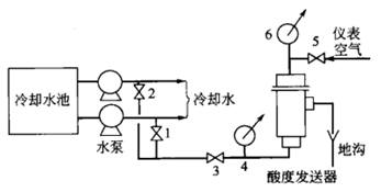 圖片名稱