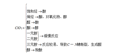 圖片名稱