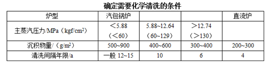 圖片名稱