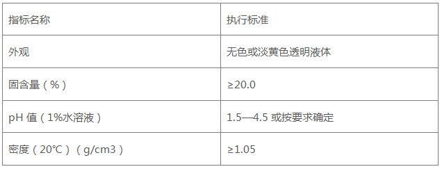 吃
