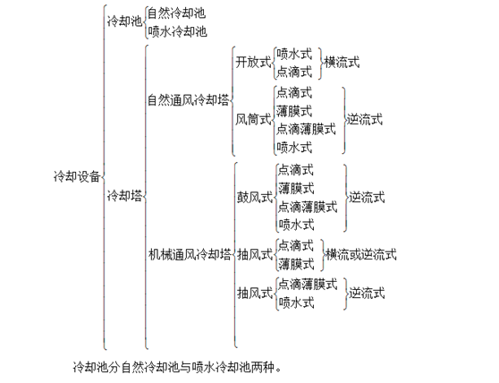 圖片名稱