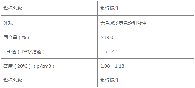 WT-304H