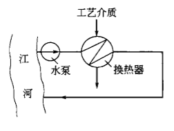 圖片名稱