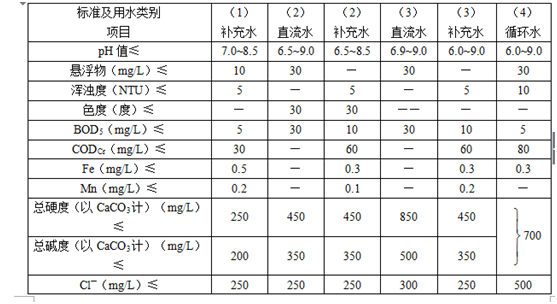 圖片名稱
