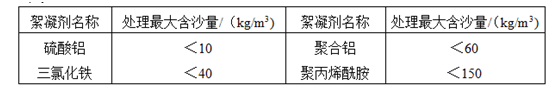圖片名稱