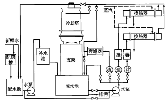 圖片名稱