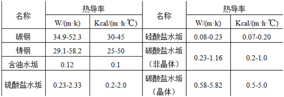 圖片名稱