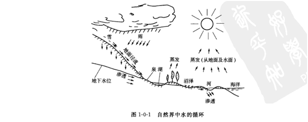 圖片名稱