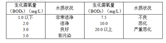 圖片名稱